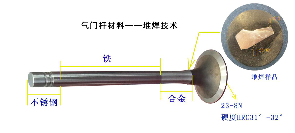 磨氣門(mén)桿端面電鍍砂輪結(jié)構(gòu)圖